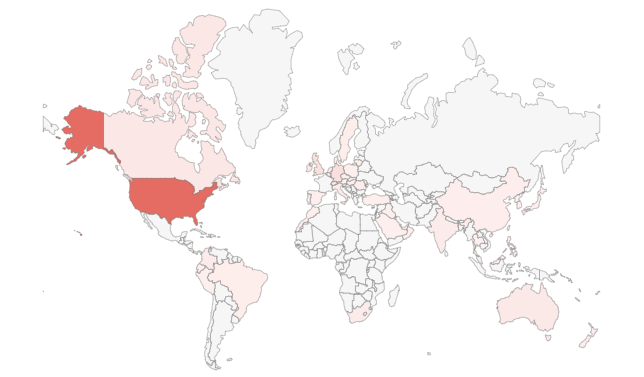 GoAnywhere MFT zero-day exploit