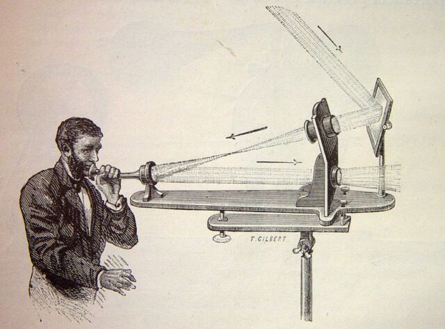 A photophone transmitter showing the path of reflected sunlight, before and after being modulated.