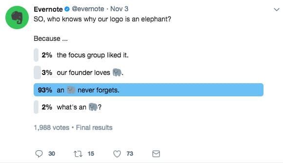 Evernote Twitter Poll