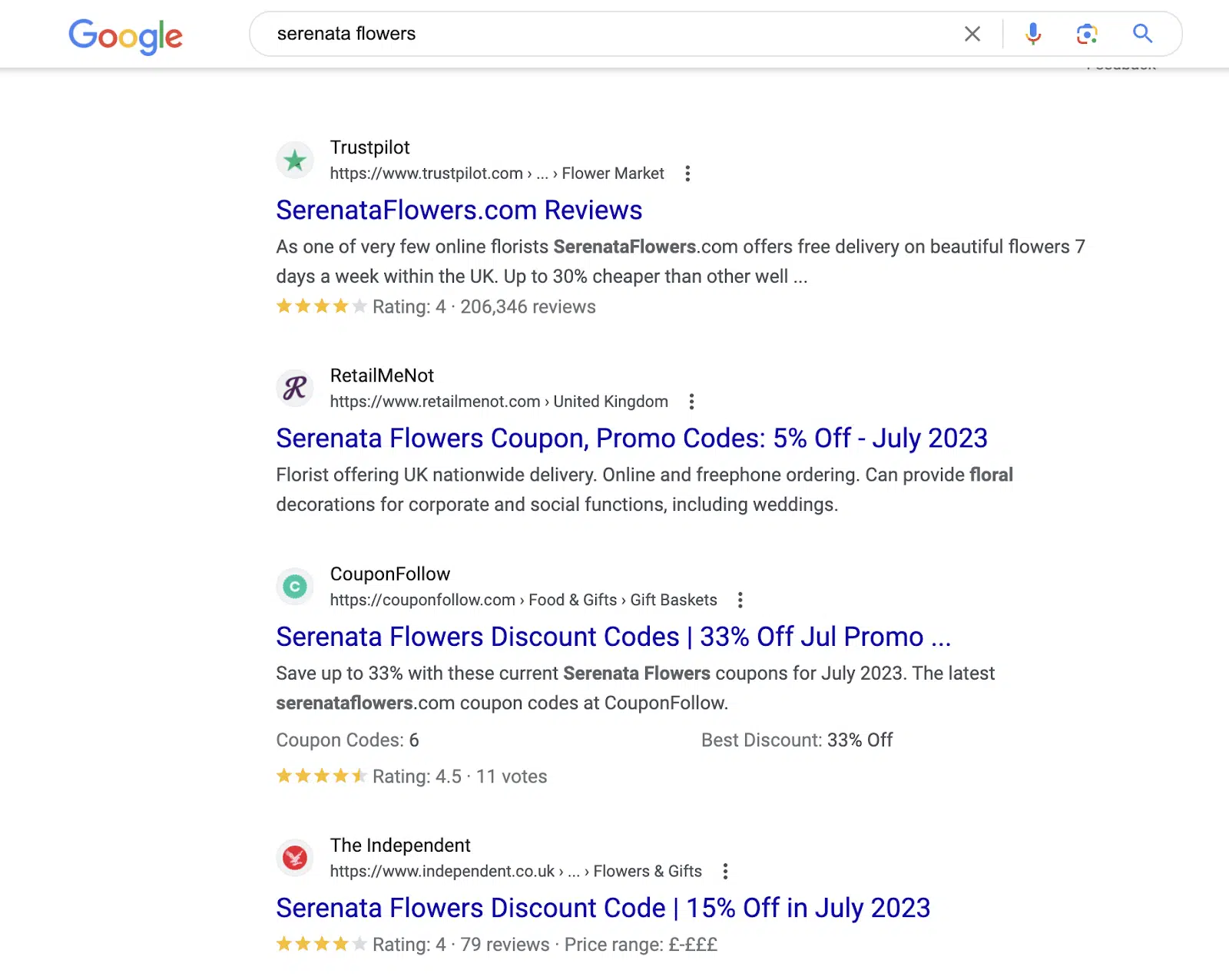 Brand SERPs - reviews