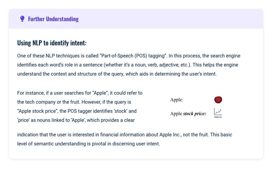 Using NLP to identify intent