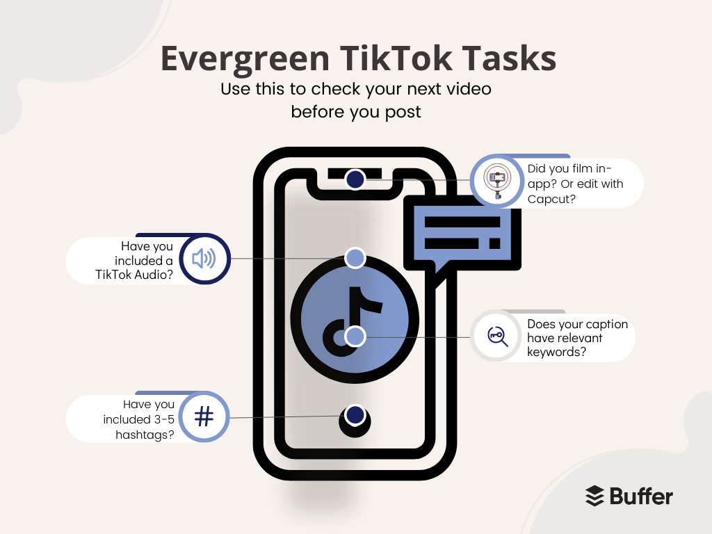 tiktok algorithm; a checklist to film your next tiktok