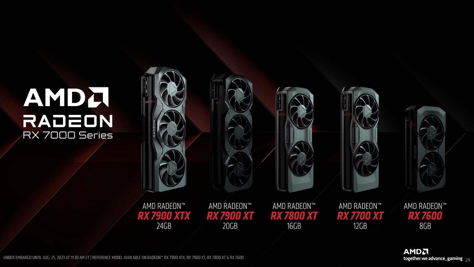 The full lineup of RX 7000-series graphics cards. AMD pictures a reference version of the 7700 XT, though it won't be selling one. 