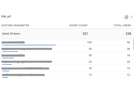 Engagement - event parameters 