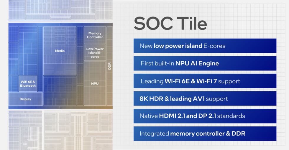 To save power, features have been added to the SoC tile so that the graphics and compute tiles can be switched off as much as possible. 