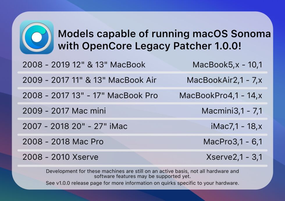 The OpenCore Legacy Patcher supports Sonoma installation on Macs as old as 2007.