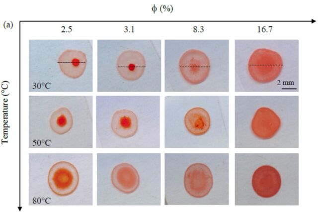 Top-view images of the deposits obtained at different volume concentrations and temperatures. 