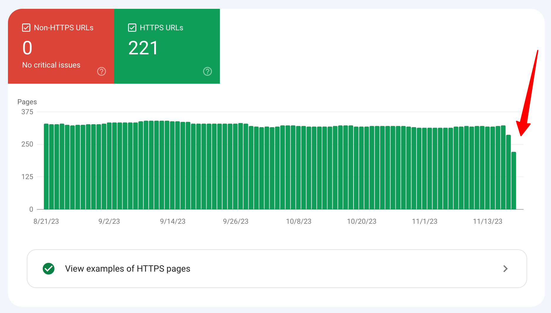 Gsc Experience Report Decline 1700479818