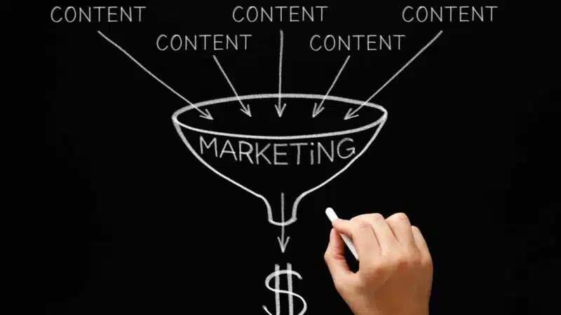 Content Marketing Funnel 800x450