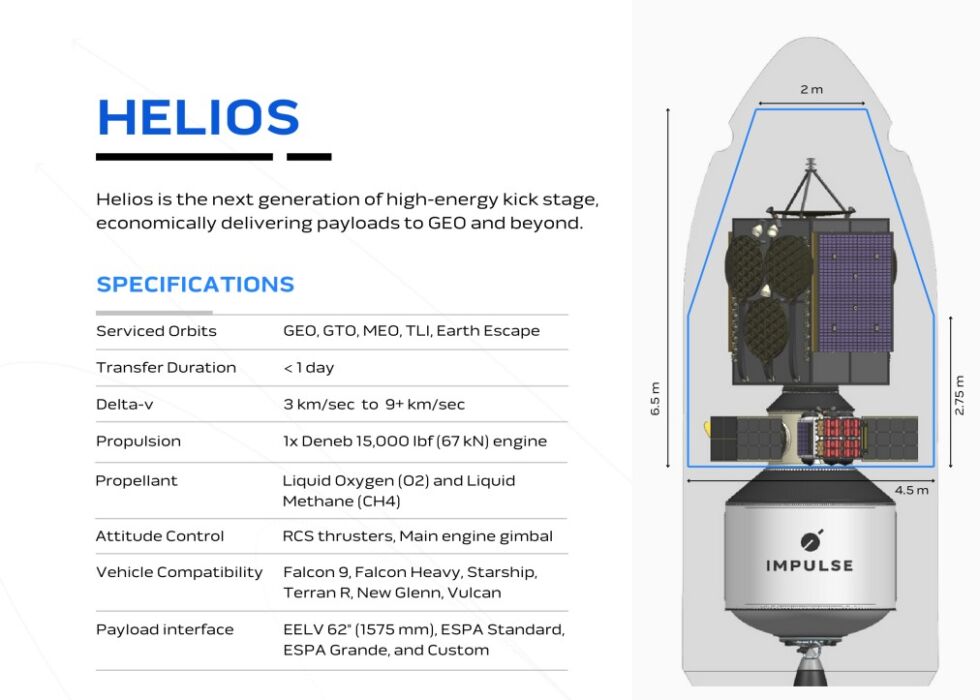 Details of Deneb.