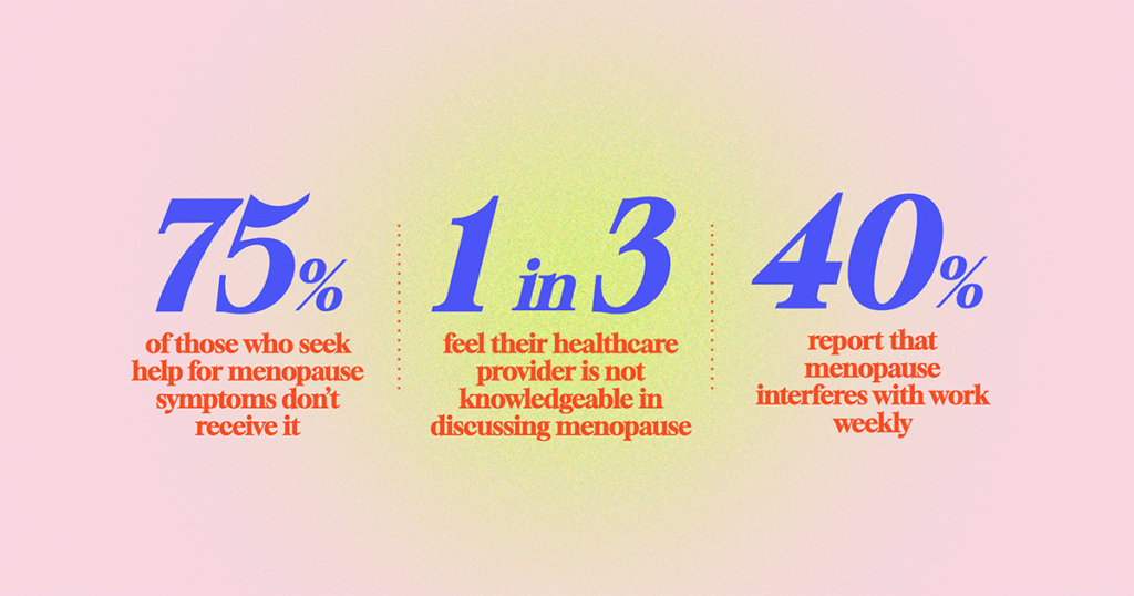 Mekanism menopause