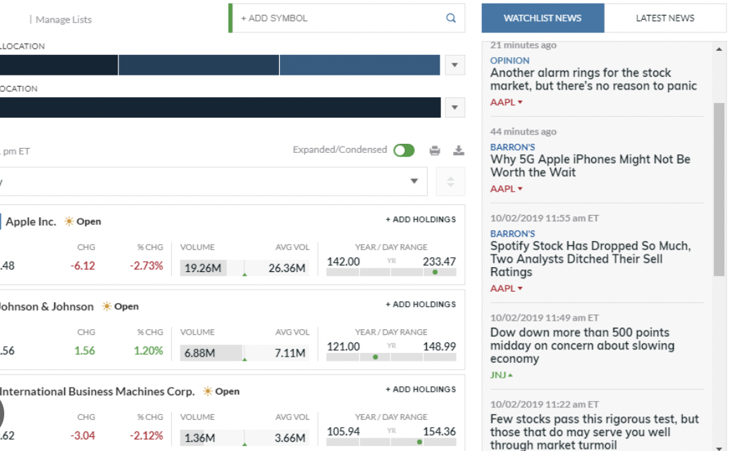 marketwatch