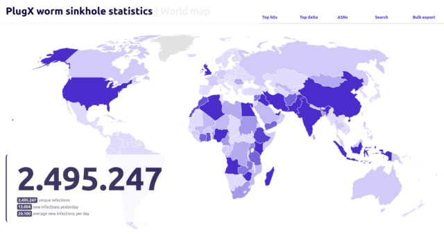 A world map showing country IPs reporting to the sinkhole.