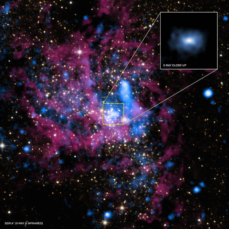 Image with a black background, large purple streaks, and a handful of bright blue objects.