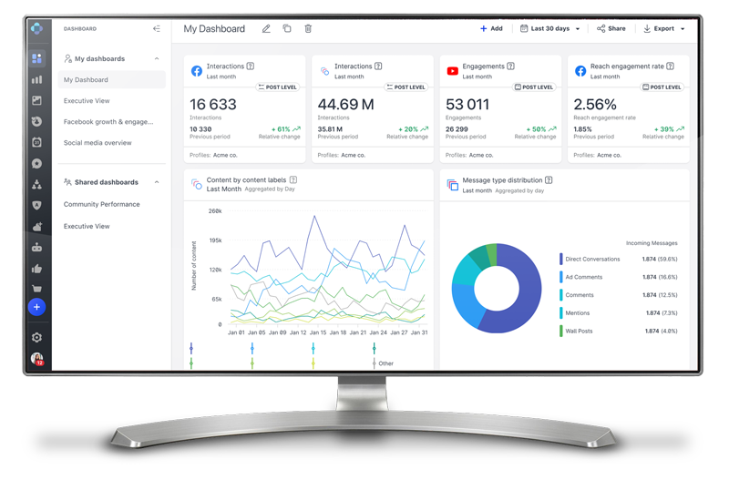 Emplifi social media analytics tools