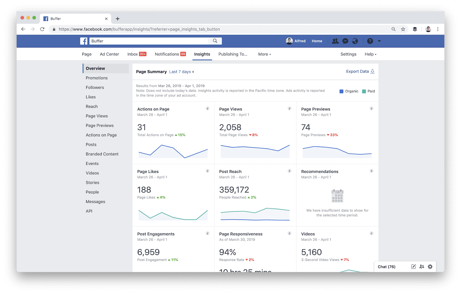 Facebook Insights social media analytics tools