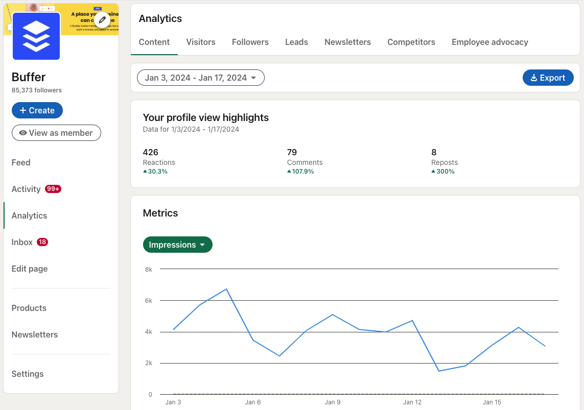 Linkedin social media analytics tools