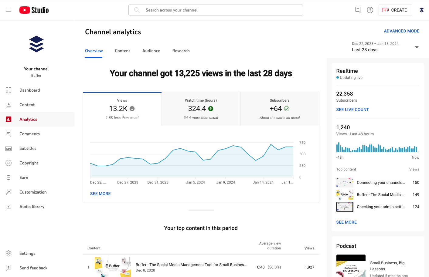 YouTube social media analytics tools