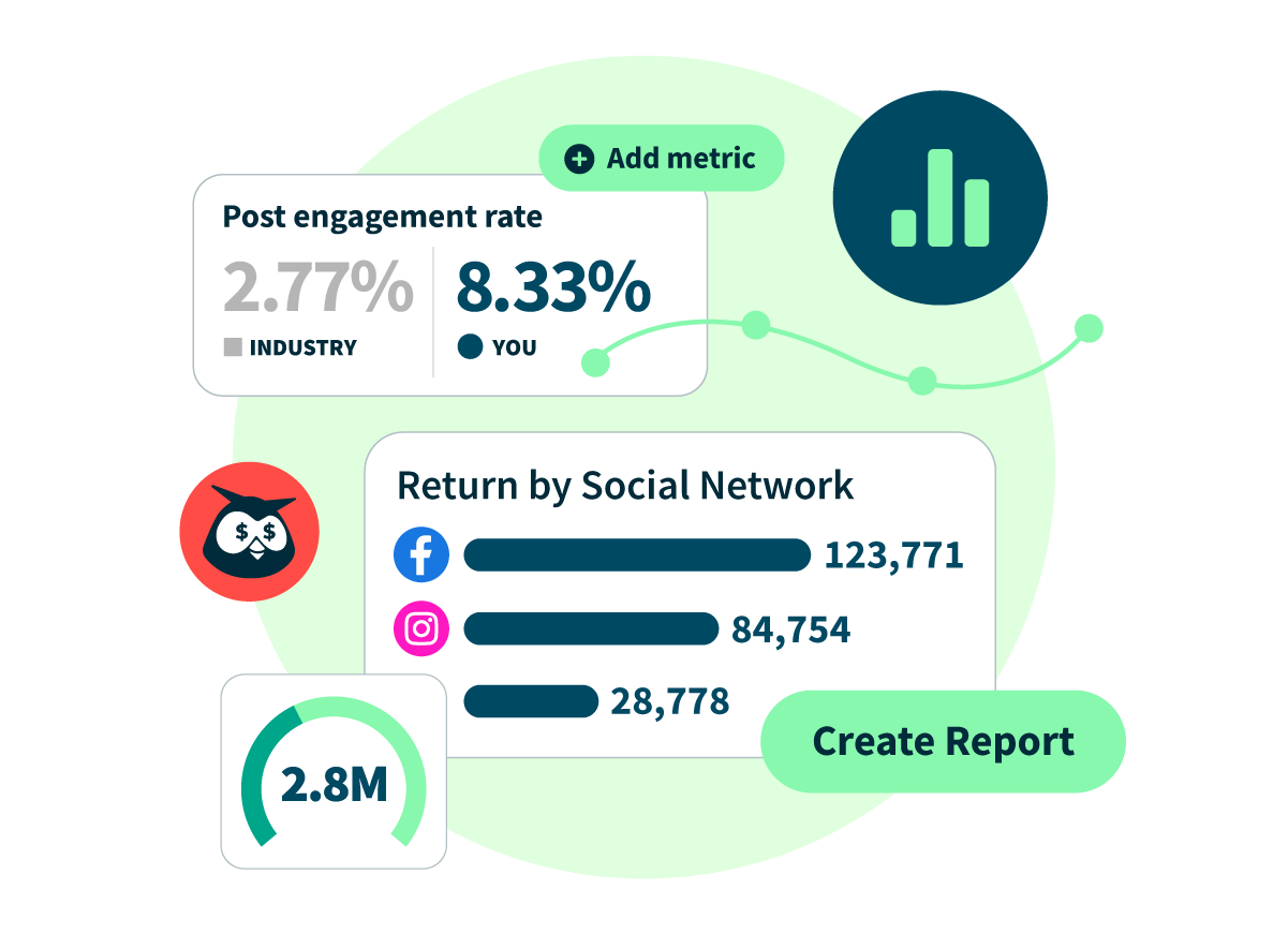 Hootsuite social media analytics tools