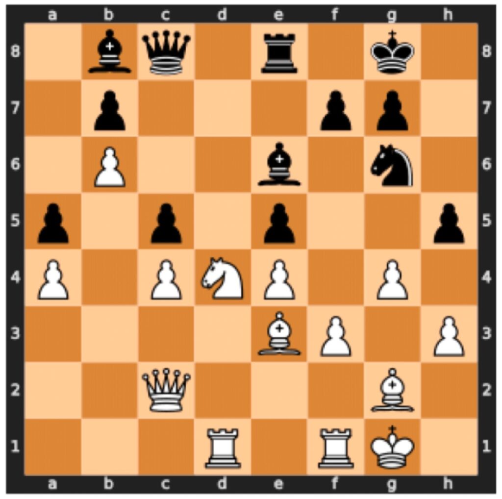 Chess board Example on a position taken from Mehedlishvili-Van Forrest