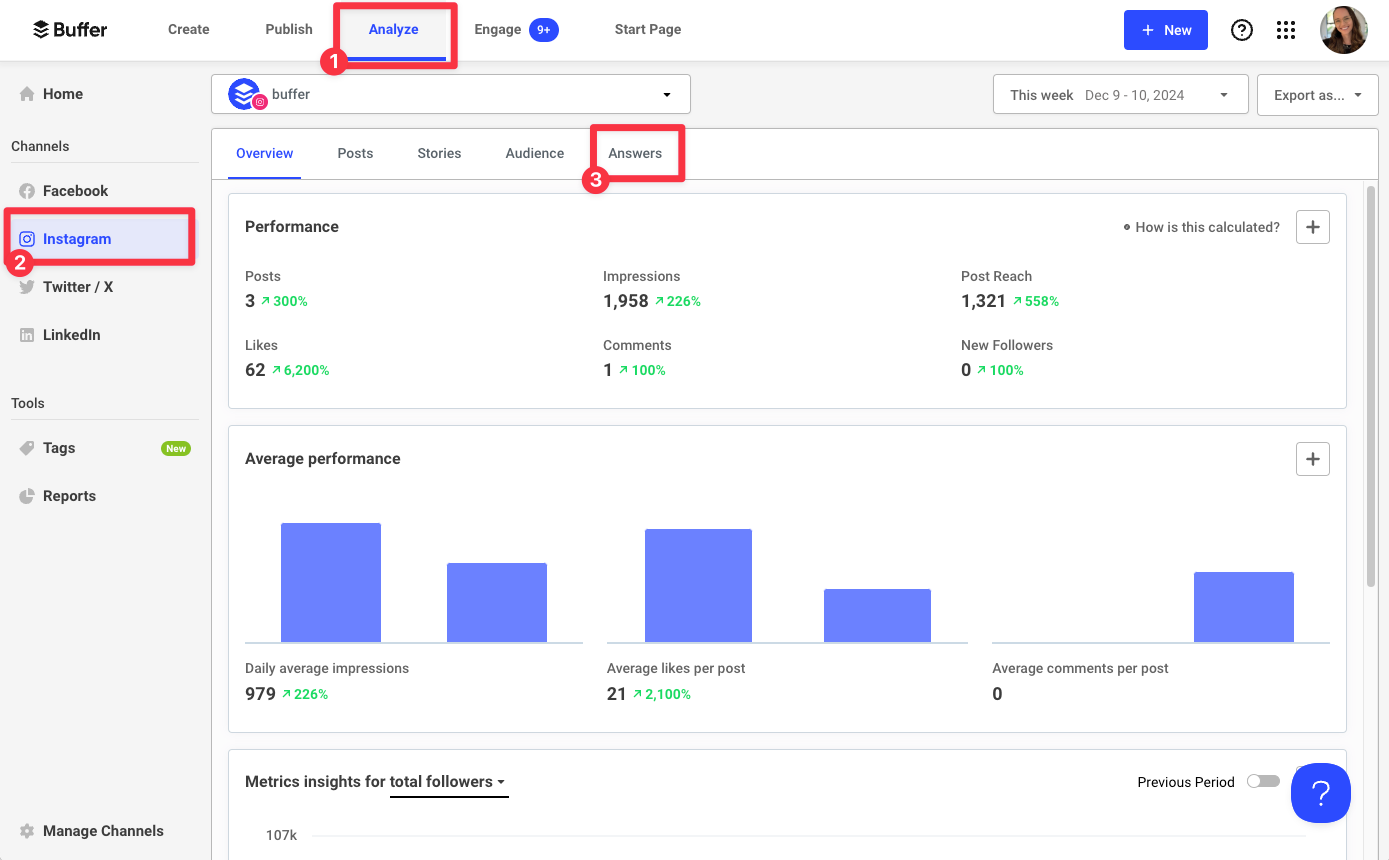 how to find your own personal best times to post with Buffer