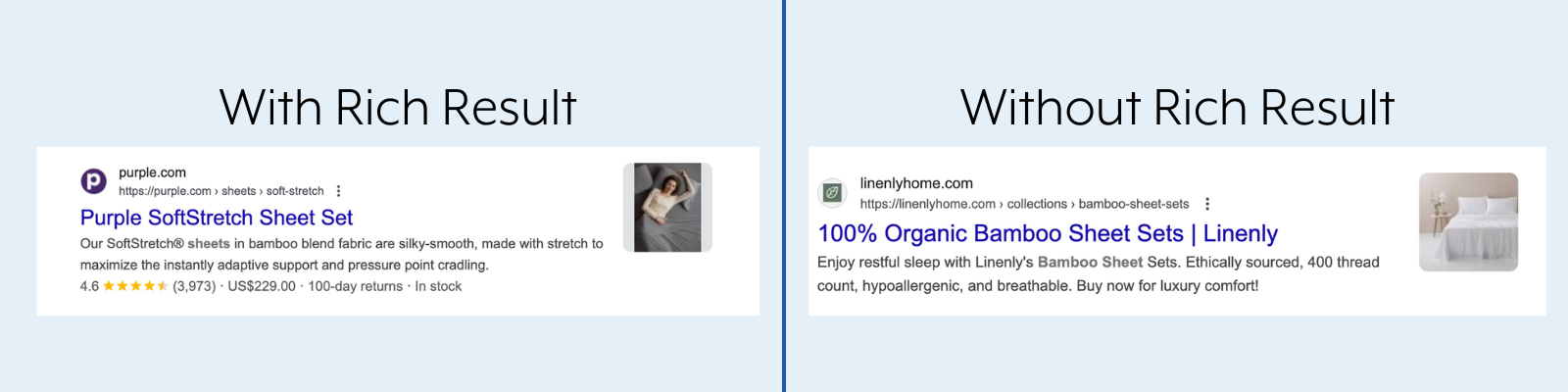 Example of content with a rich result vs content without rich results on the SERP