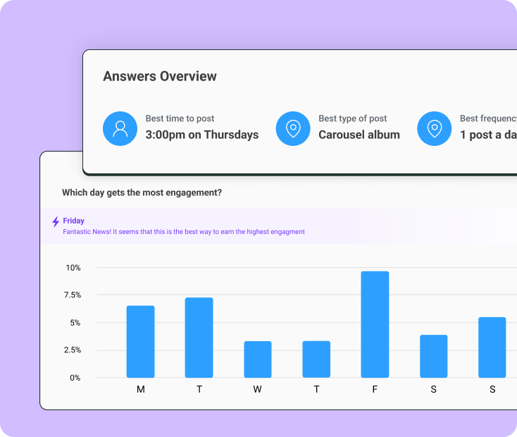 A screenshot of Buffer's Answers in the social media analytics tools