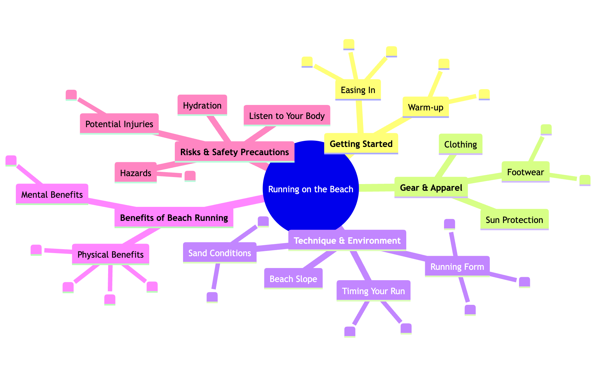 running on the beach fan-out